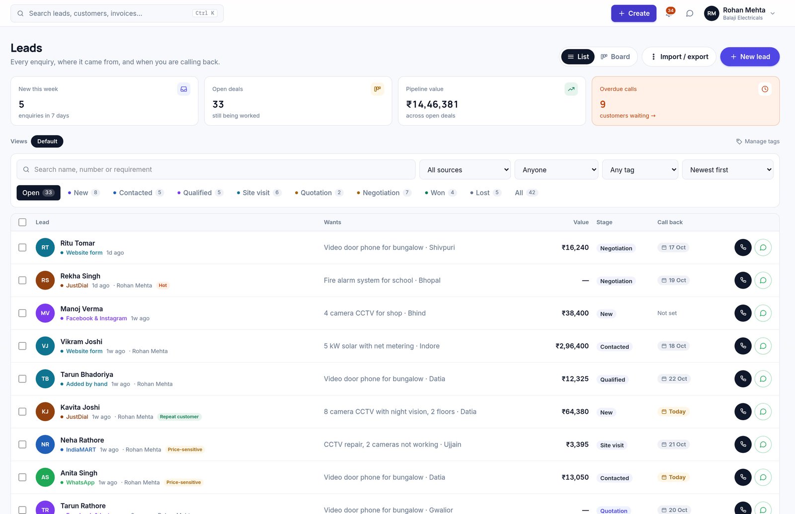 The Enkay CRM leads list: every enquiry with its source (website form, JustDial, IndiaMART, WhatsApp, Facebook & Instagram), requirement, value, stage and call-back date.